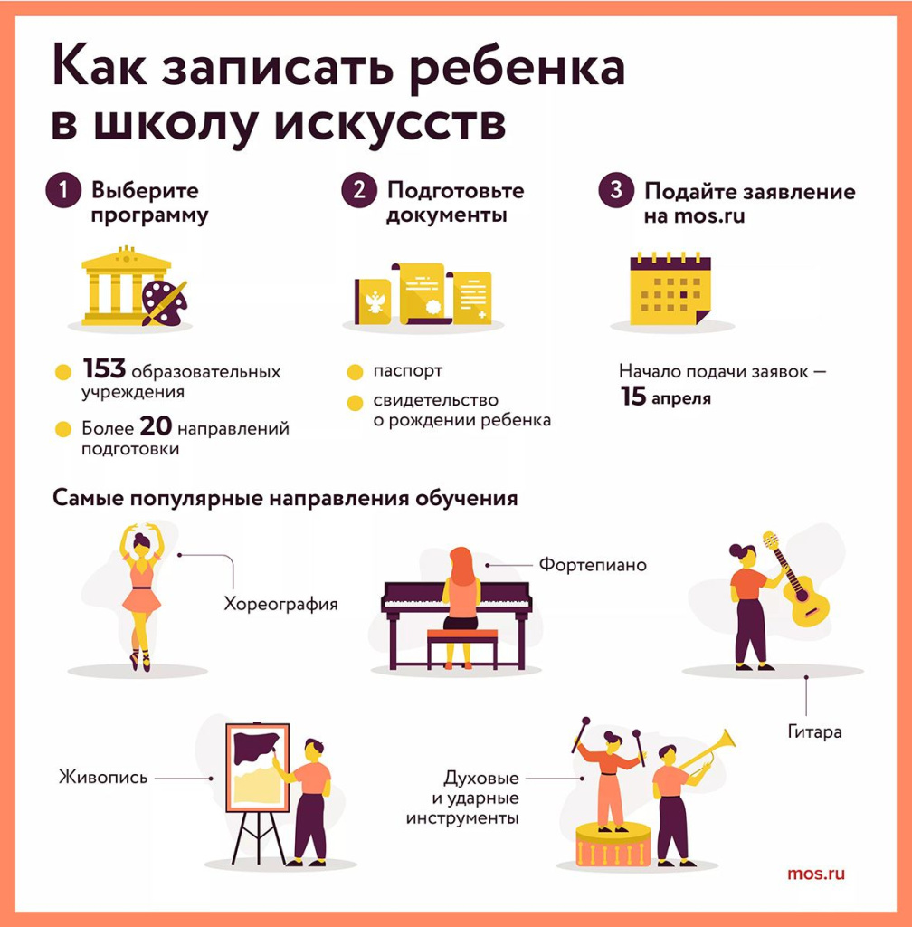 Kak_zapisat_rebenka_v_shkolu_iskusstv_21032025_kopiya.jpg Kak_zapisat_rebenka_v_shkolu_iskusstv_21032025_kopiya.jpg